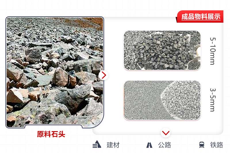 生產(chǎn)成品粒度可控，用途廣泛