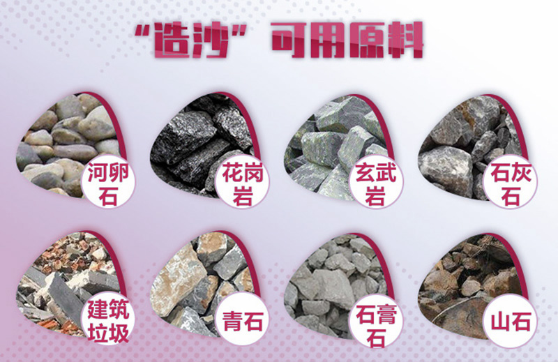 造沙可用原料廣泛，工藝、報價各不相同