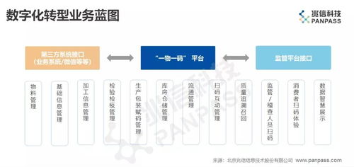 喜報 慧聰集團(tuán)旗下兆信科技賦能勞特巴赫啤酒，實現(xiàn)產(chǎn)品全生命周期智能管控