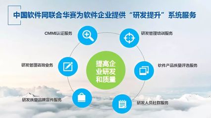 強強聯合，賦能成長 中國軟件網與華賽信息攜手提供CMMI咨詢與認證一站式服務